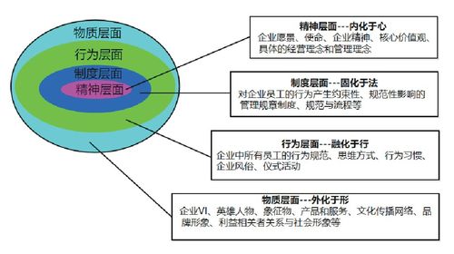 江南体育:LPG CNG LNG 分别是什么加气站(CNG加气站采用)